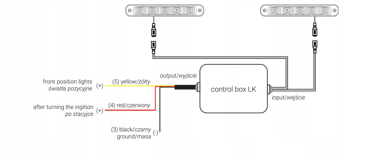 ŚWIATŁA DO JAZDY DZIENNEJ 510HP OKRĄGŁE 12/24V HOMOLOGACJA - obrazek 8