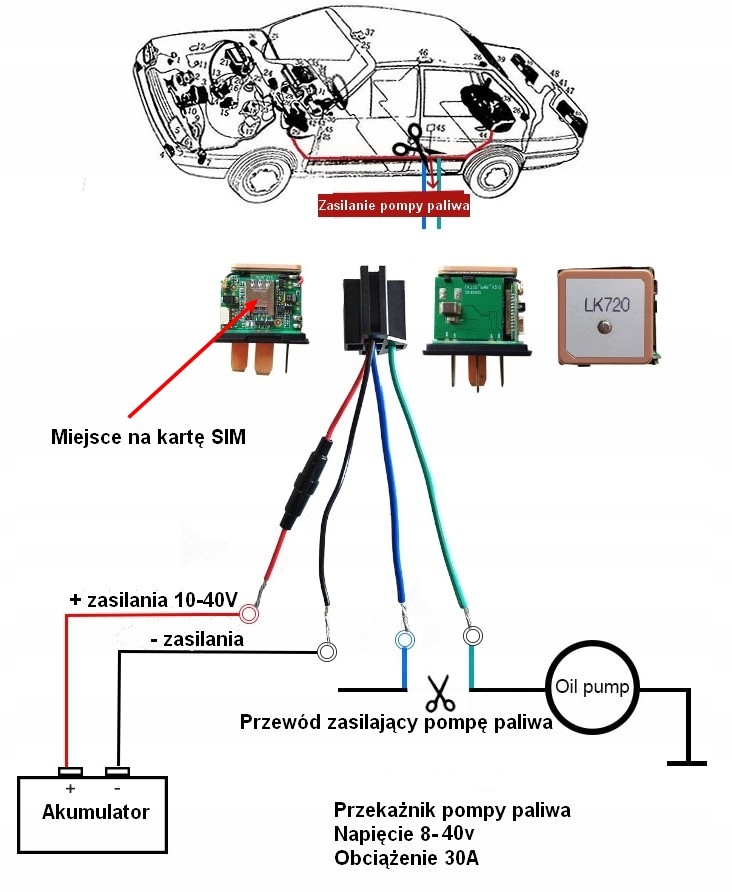 LOKALIZATOR GPS PRZEKAŹNIK ODCIĘCIE PALIWA APP PL MICODUS MV730 - obrazek 14