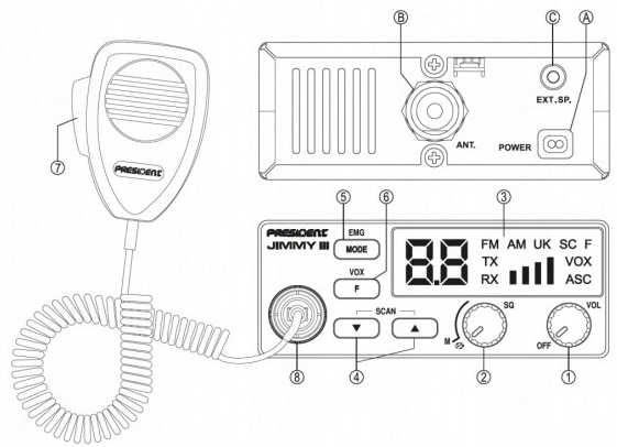 RADIO CB PRESIDENT JIMMY III AM/FM + ZALUTOWANY WTYK - obrazek 6