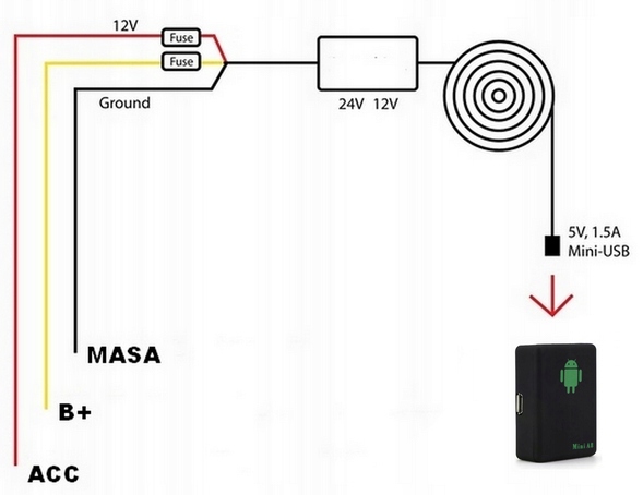 ALARM A8 MINI PODSŁUCH GSM LOKALIZATOR Z ADAPTEREM STAŁEGO ZASILANIA 12/24V - obrazek 12