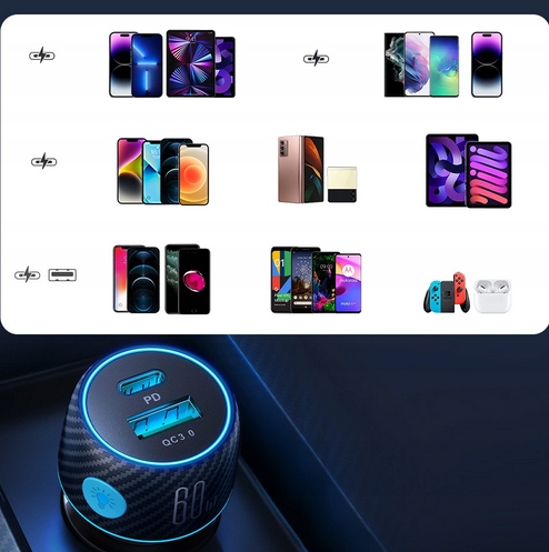 ŁADOWARKA SAMOCHODOWA 60W Z PORTAMI USB-C USB-A PODŚWIELTENIE JR-CCN01 - obrazek 14