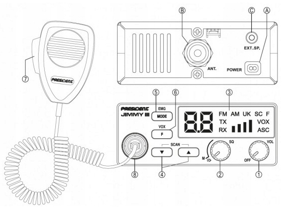 ZESTAW RADIO CB PRESIDENT JIMMY III+ANTENA MAGNETYCZNA CANVA CB-831+WTYK - obrazek 6