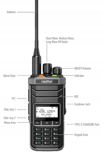RADIOTELEFON RADTEL SKANER UHF VHF 5W RT-860 PASMO POLICJA STRAŻ LOTNICZE CB RADIO - obrazek 6