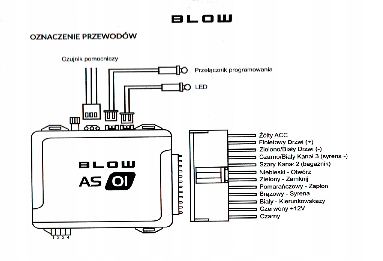 UNIWERSALNY ALARM SAMOCHODOWY BLOW AS01 TRÓJKANAŁOWY - obrazek 4