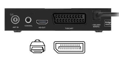 DEKODER TUNER CYFROWY DVB-T2 Kruger&matz H.265 KM0550D - obrazek 8