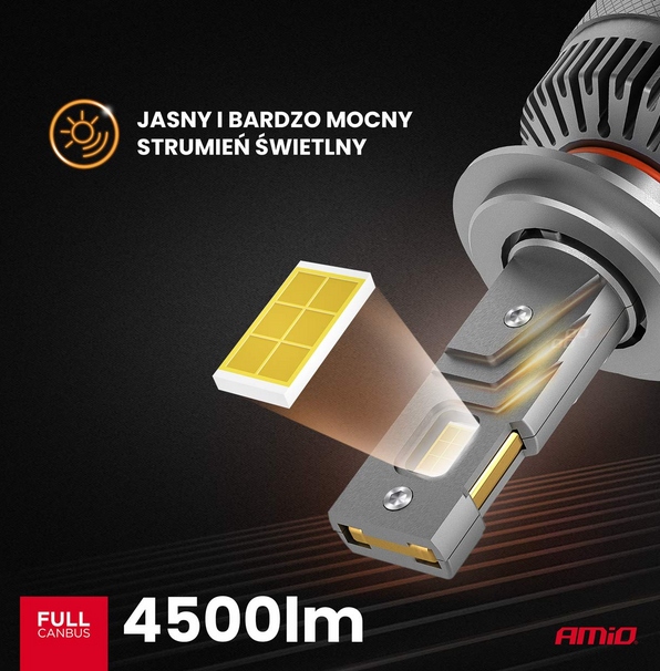 ŻARÓWKI SAMOCHODOWE LED SERIA HP FULL CANBUS H7/H18 6500K AMIO-03674 - obrazek 3