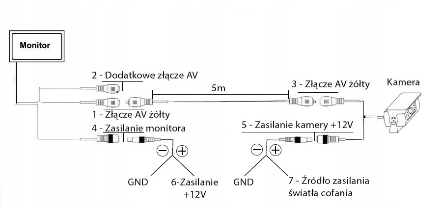ZESTAW COFANIA KAMERA + MONITOR 5" JUMPY EXPERT - obrazek 10