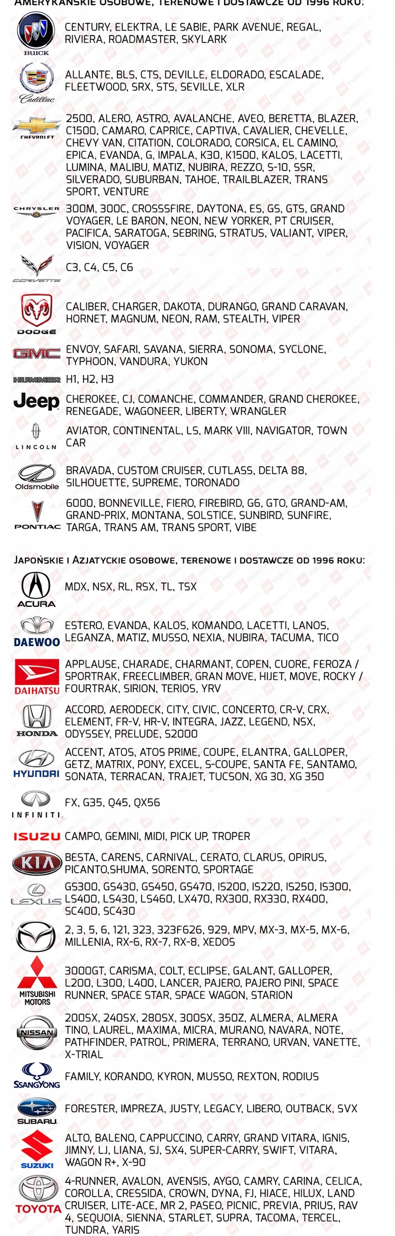 INTERFEJS OBDII BLUETOOTH SKANOWANIE BŁĘDÓW KODÓW - obrazek 5