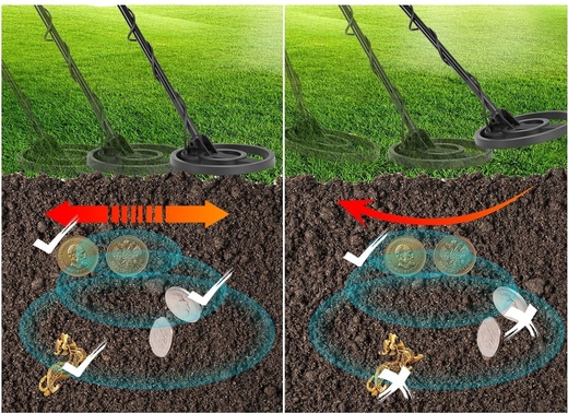 PROFESJONALNY WYKRYWACZ METALI, ZŁOTA, SREBRA, MONET, DETEKTOR MD-4070 + Baterie gratis! - obrazek 6