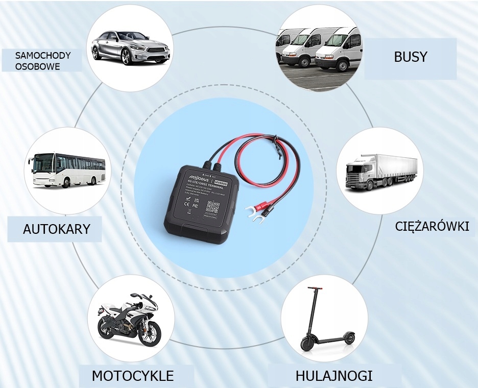LOKALIZATOR NADAJNIK GPS MICODUS MV880G - obrazek 2