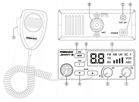KOMPLETNY ZESTAW CB RADIO TEDDY II PÓŁKIESZEŃ ANTENA + UCHWYT TIR BUS - obrazek 5