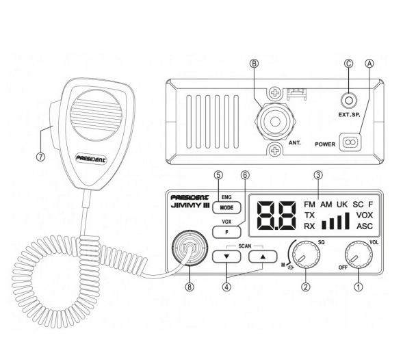 ZESTAW RADIO CB PRESIDENT JIMMY III+ANTENA CB MAGNESOWA FLORIDA 877 + WTYK. - obrazek 5