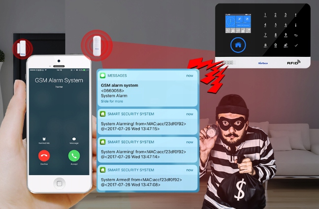 BEZPRZEWODOWY ALARM GSM WIFI APP PL + KARTA SIM POWYSTAWOWY - obrazek 9