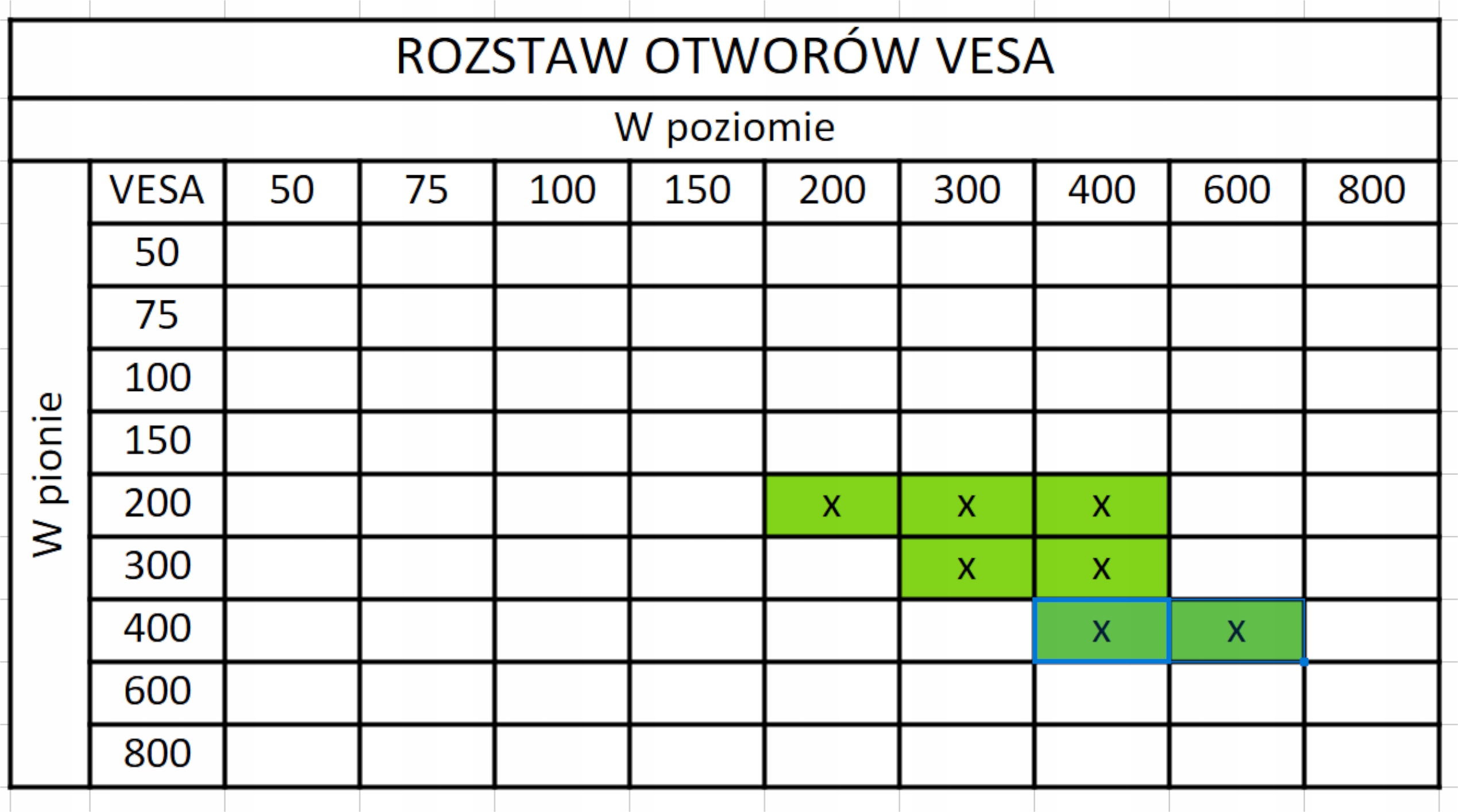 UCHWYT NA TELEWIZOR TV LCD HQ 37"-99" BLOW 76-879# POCHYLNY CZARNY - obrazek 7