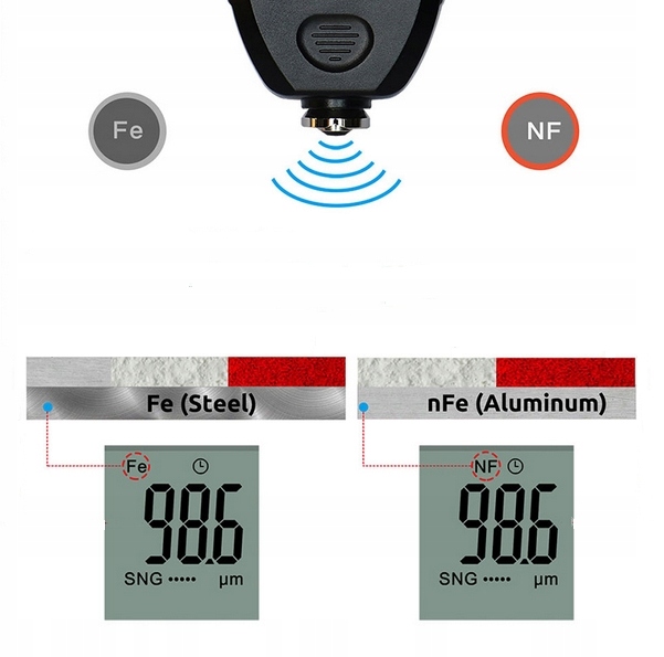 0f3c3f3f69858c29600f2712fb61aa19