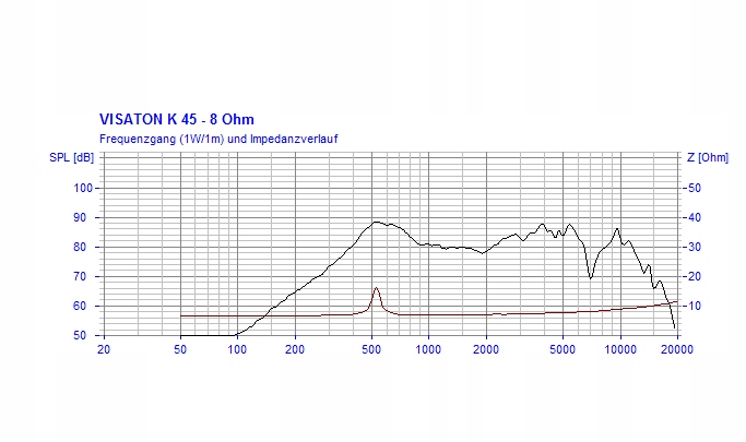 5ea5355fe1186403a3fb464f5e7d49ac